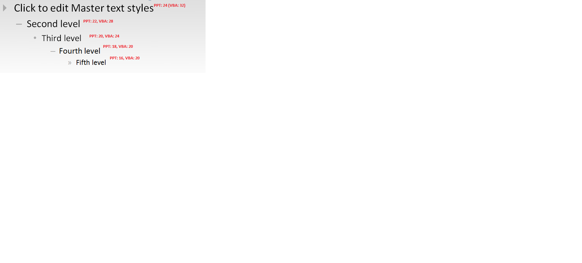 powerpoint Office 2010 and VBA show different font sizes Stack Overflow
