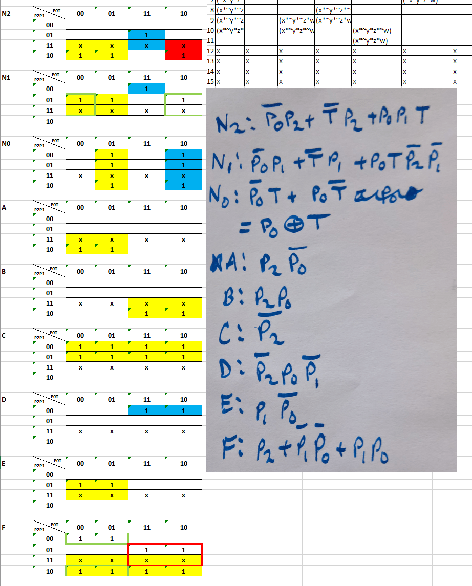 Controlador de semáforo - Electronica