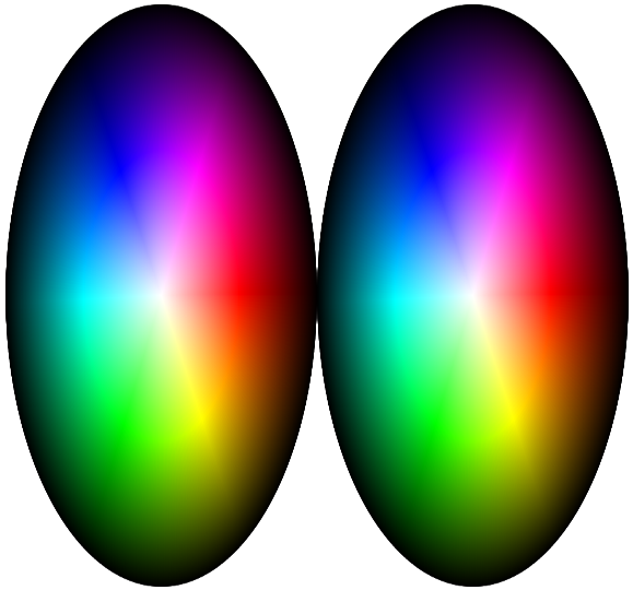 css Scale canvas proportionally inside flexbox Stack Overflow