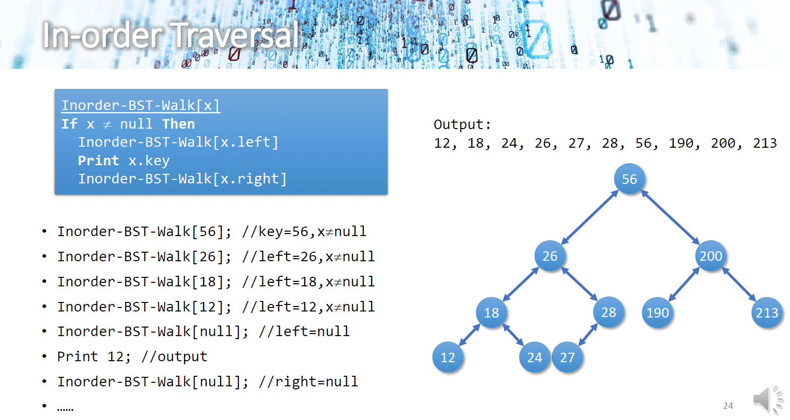 recursion In Inorder traversal of BST, how could pointer go back to the parent node? Stack