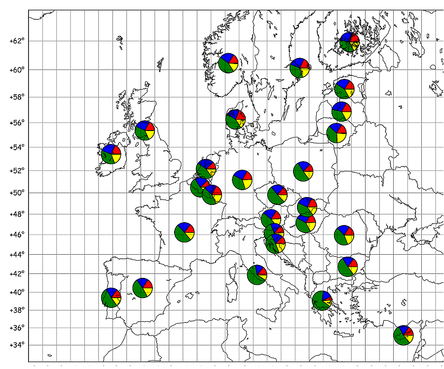 GeoPandas Tutorial: How to plot US Maps in Python