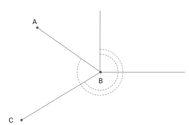 trigonometry How to get the angle between the bisector (with 3 points