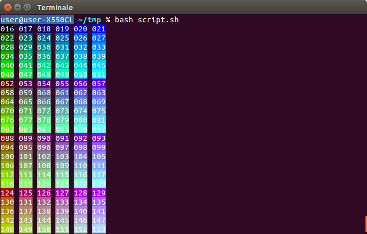 Changer la couleur du texte et l'arrièreplan du terminal? UbuntuPlace