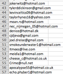 List Of Active Email Addresses Free 2023 How To Delete List Of Email Addresses From Mysql Database? - Database Administrators Stack Exchange