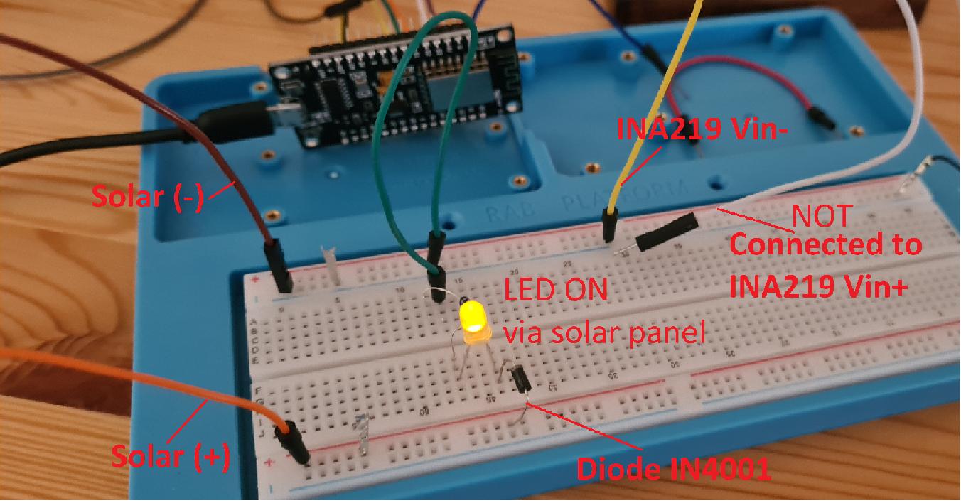 esp8266 Voltage, current measurement from solar panel