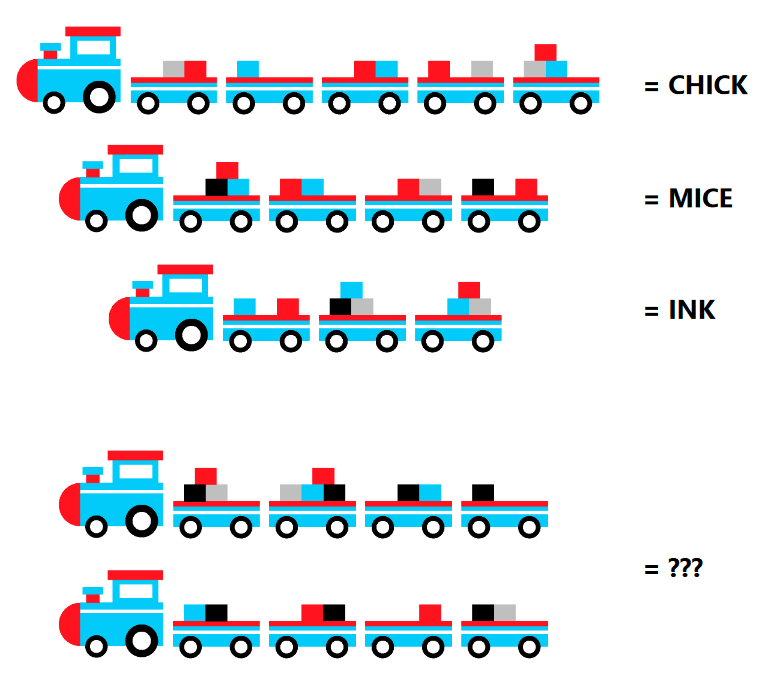 visual What do these trains carry? Puzzling Stack Exchange