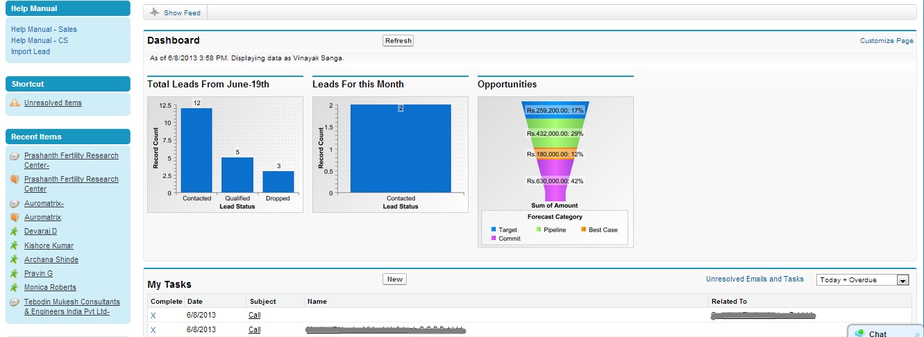 administration How To ? Display Complete Dashboard on my home page