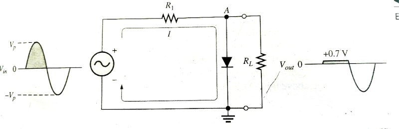 Diode Clipper Circuit - Electrical Engineering Stack Exchange
