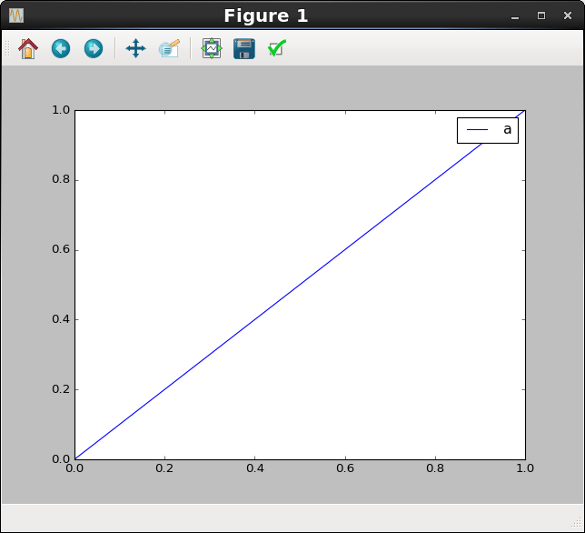 python Matplotlib is there an rcParams way to adjust legend border