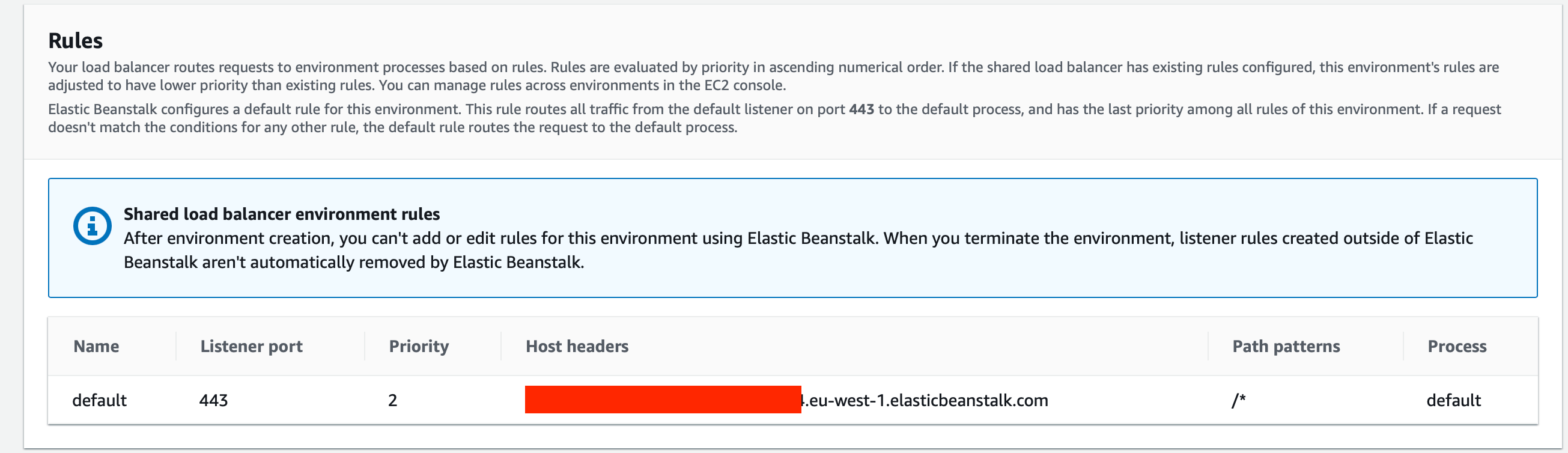 amazon web services Host Headers implementation with shared ALB and