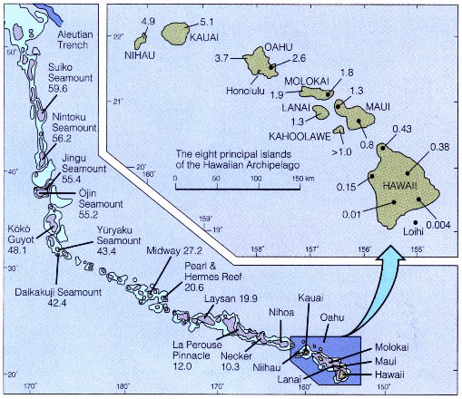 geology What caused the bend in the Emperor/Hawaii chain of islands