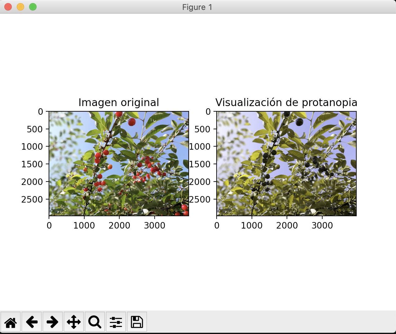 [Solved] python Remove Matplotlib imshow axes