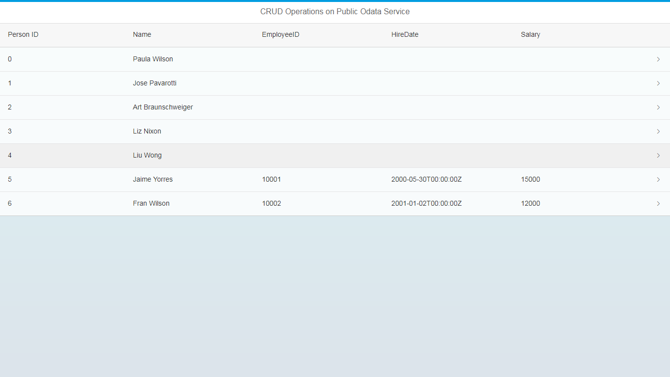 Master Detail View [Binding not working] SAPUI5 Stack Overflow