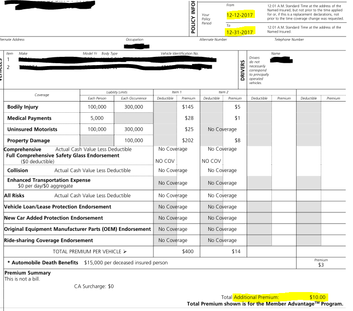 car Understanding auto insurance policy bills Personal Finance