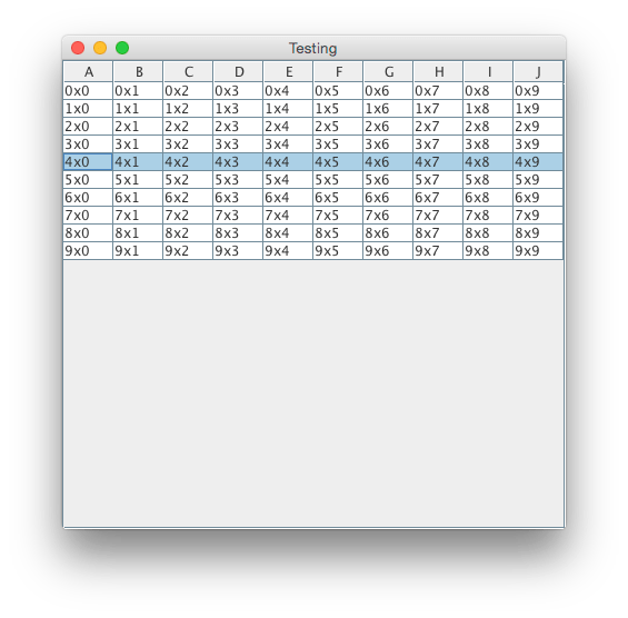 java How to create a Look&Feel aware TableCellRenderer? Stack Overflow