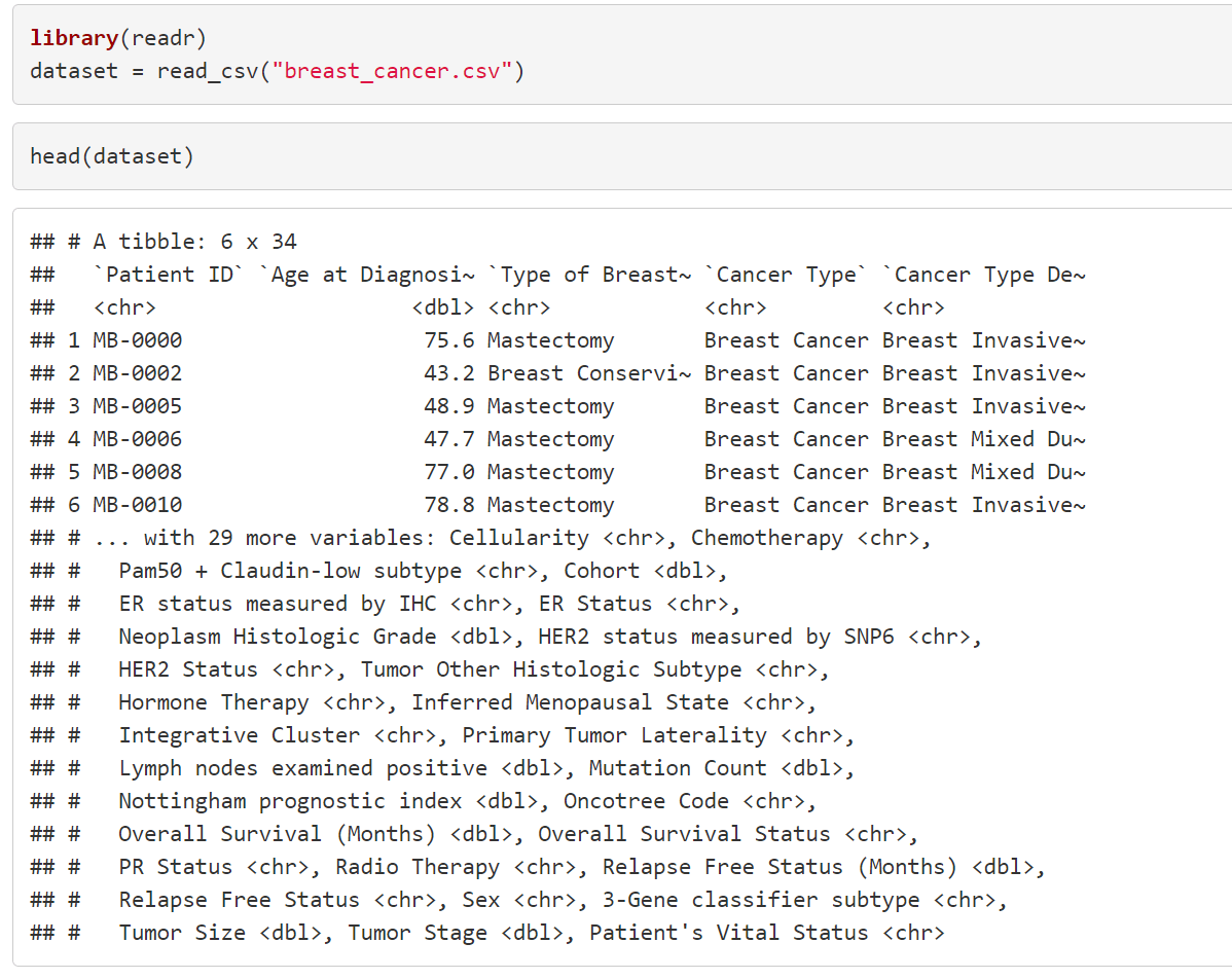Unable to convert string variable to factor in R Stack Overflow