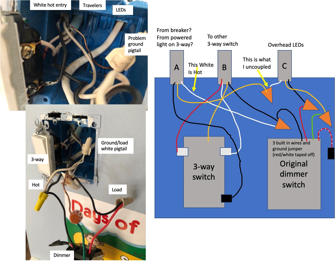 electrical Rewiring after finding hidden neutralground