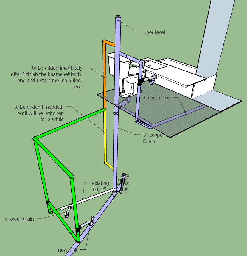 plumbing Am I using the correct ABS fittings in my final design