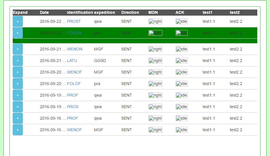 What does 'dominion' mean in Genesis? Biblical Hermeneutics Stack