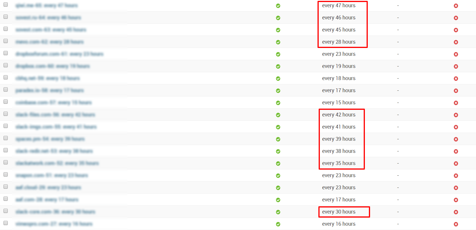 celery interval scheduled tasks are not executing after 24 hours Stack Overflow