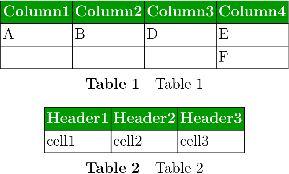 Pompeji Schritt Gegen latex table font style Nächster Taille Subtropisch