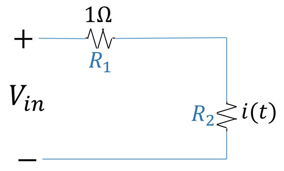 Volterra series analysis for circuits Mathematics Stack