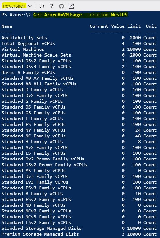 azure Find Total Cores available for a region Stack Overflow