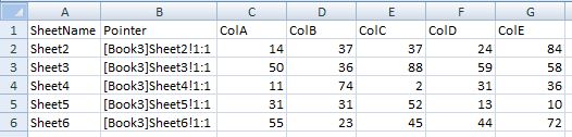 INDEX & MATCH Functions Combo in Excel (10 Easy Examples)