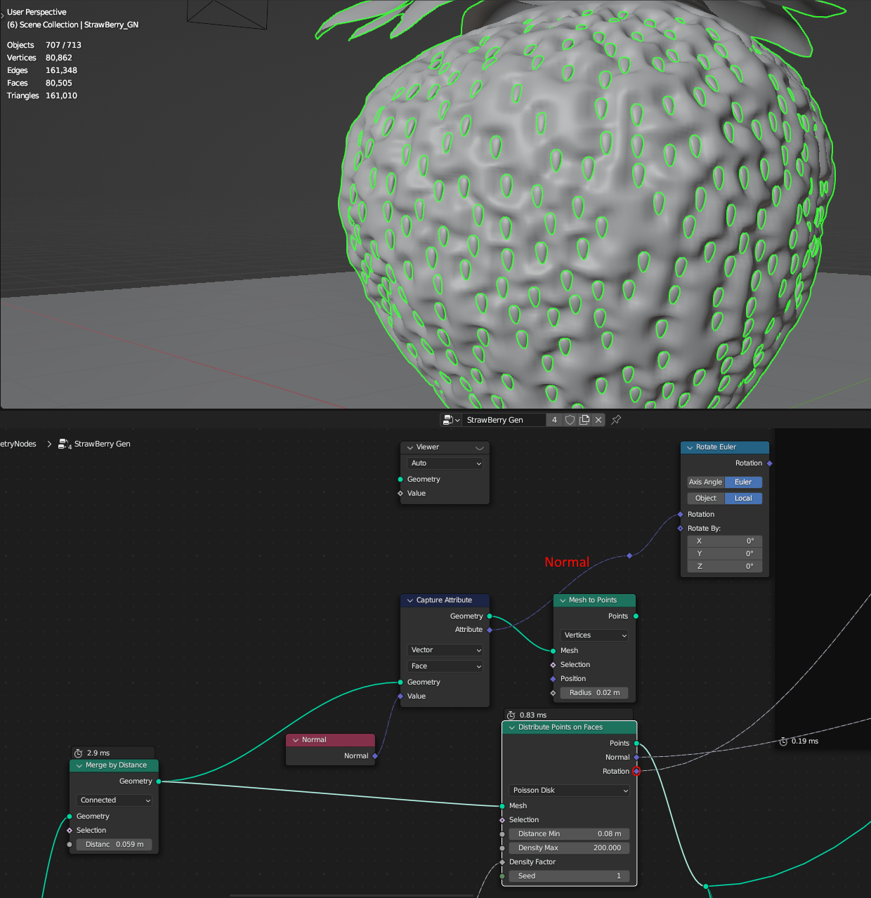 How to build Rotation Output for Mesh to Points Node Blender Stack Exchange