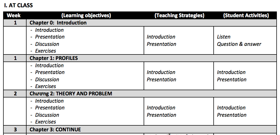 Make a white text on black and gray background in the