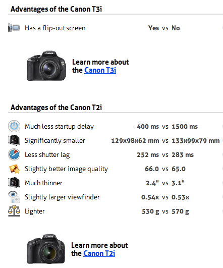 canon rebel comparison chart t2i t3i - Keski