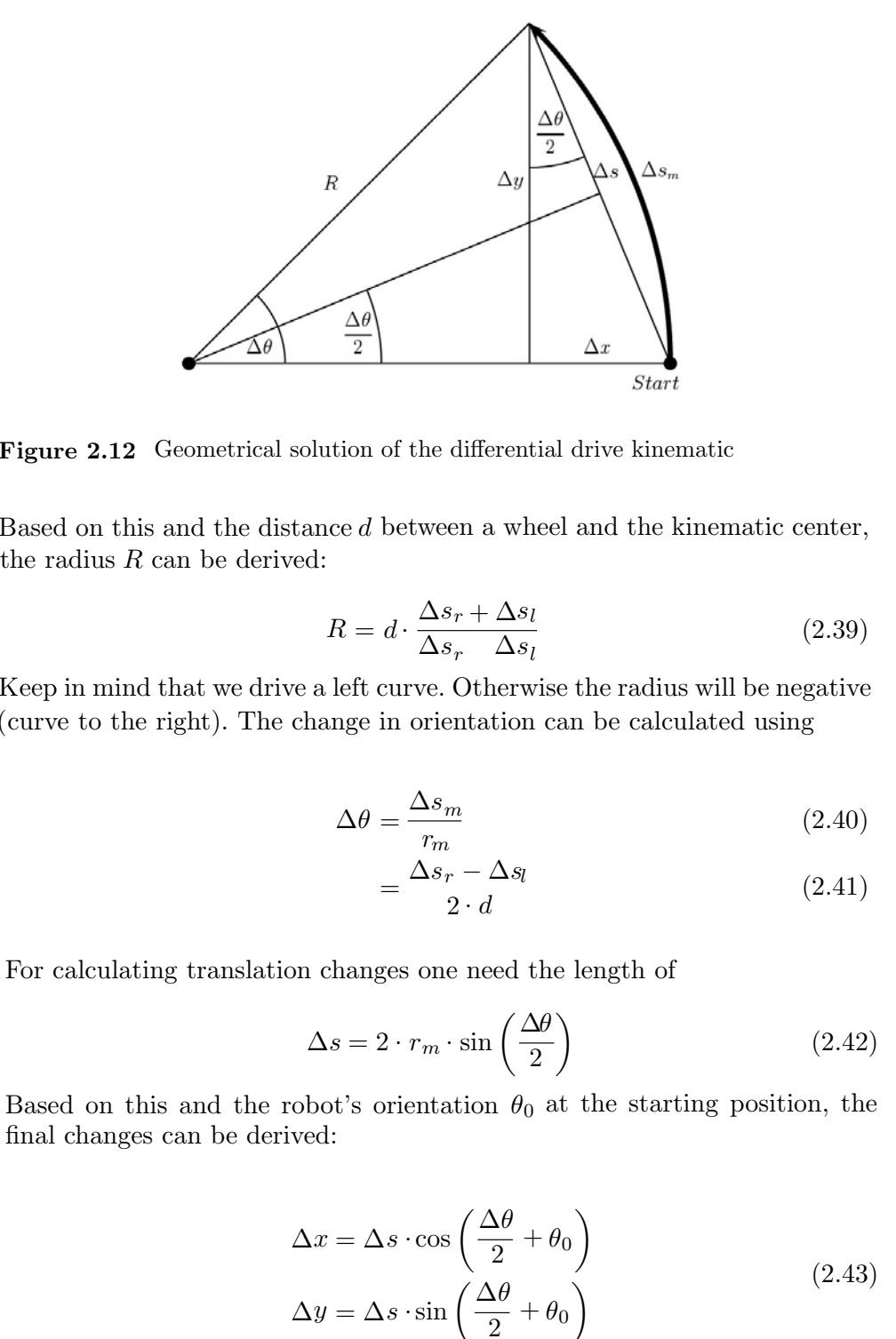 transformation Drive unicycle kinematics equations through the