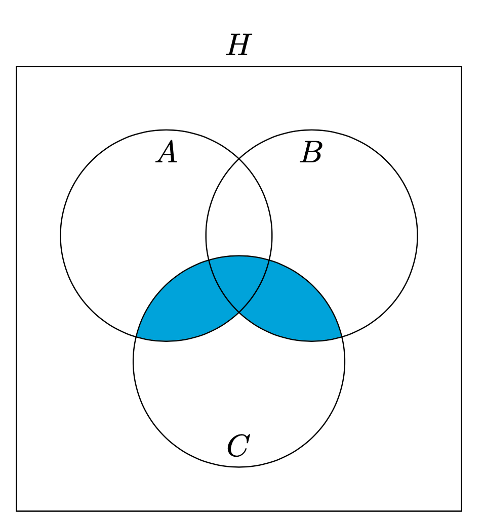 tikz pgf Adding a bounding box to an existing figure TeX LaTeX