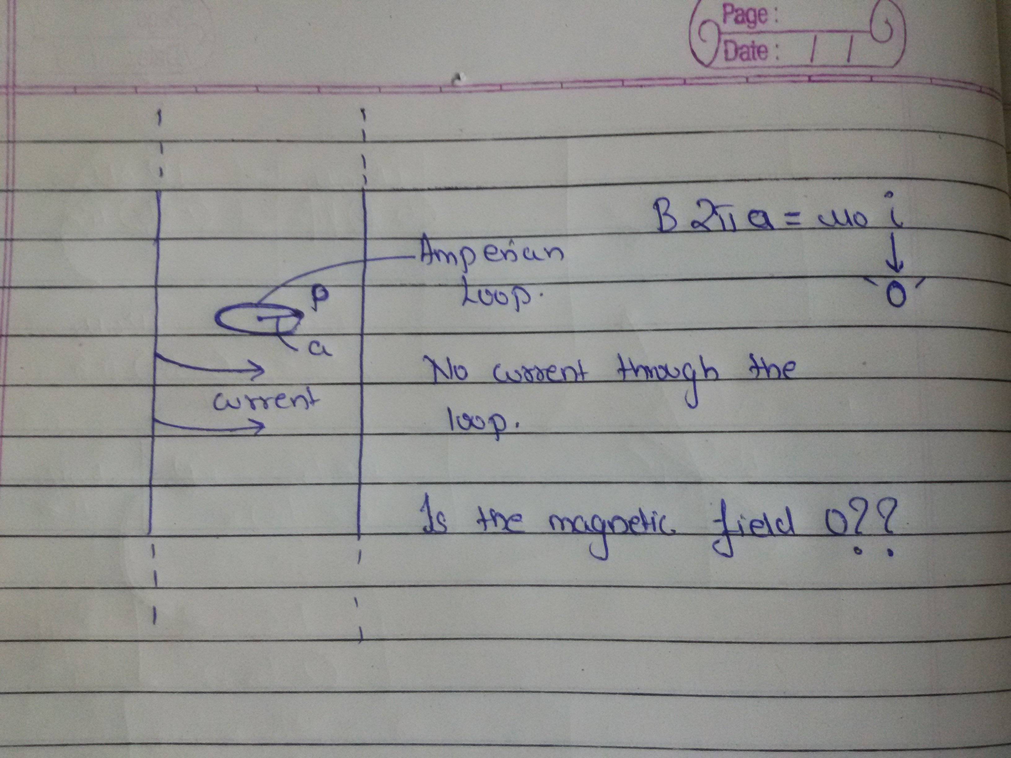 homework and exercises Find field using ampere