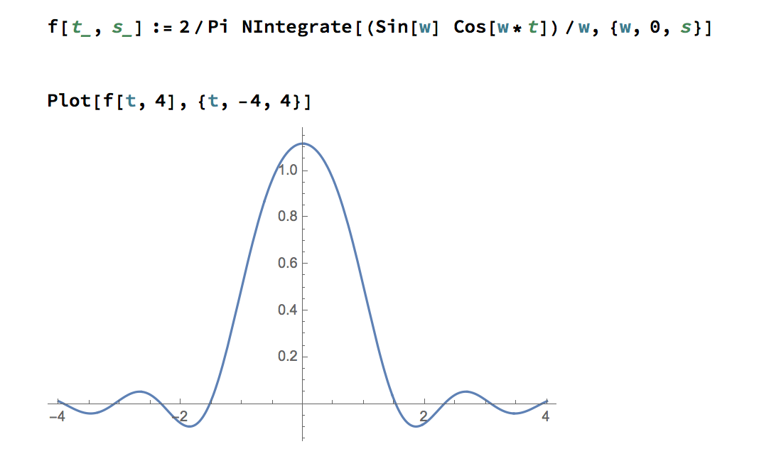 plotting how to plot a function that depends on integral