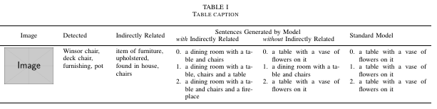 vertical alignment How to center text vertically in a table cell of