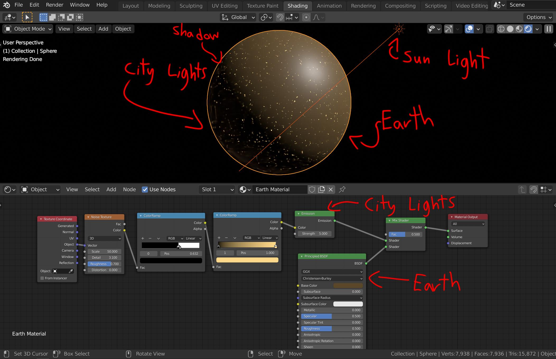 prasknout Tlačit slábnout blender shadow map okraj Tanečník titul