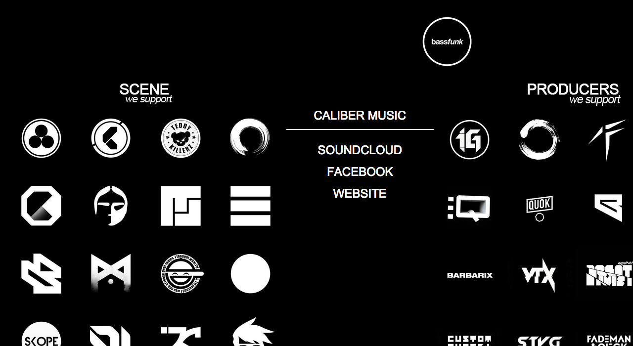 html How to center row with a three columns row in a containerfluid
