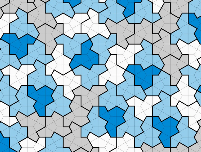 graph colorings Can we threecolor a tiling of the plane with Smith