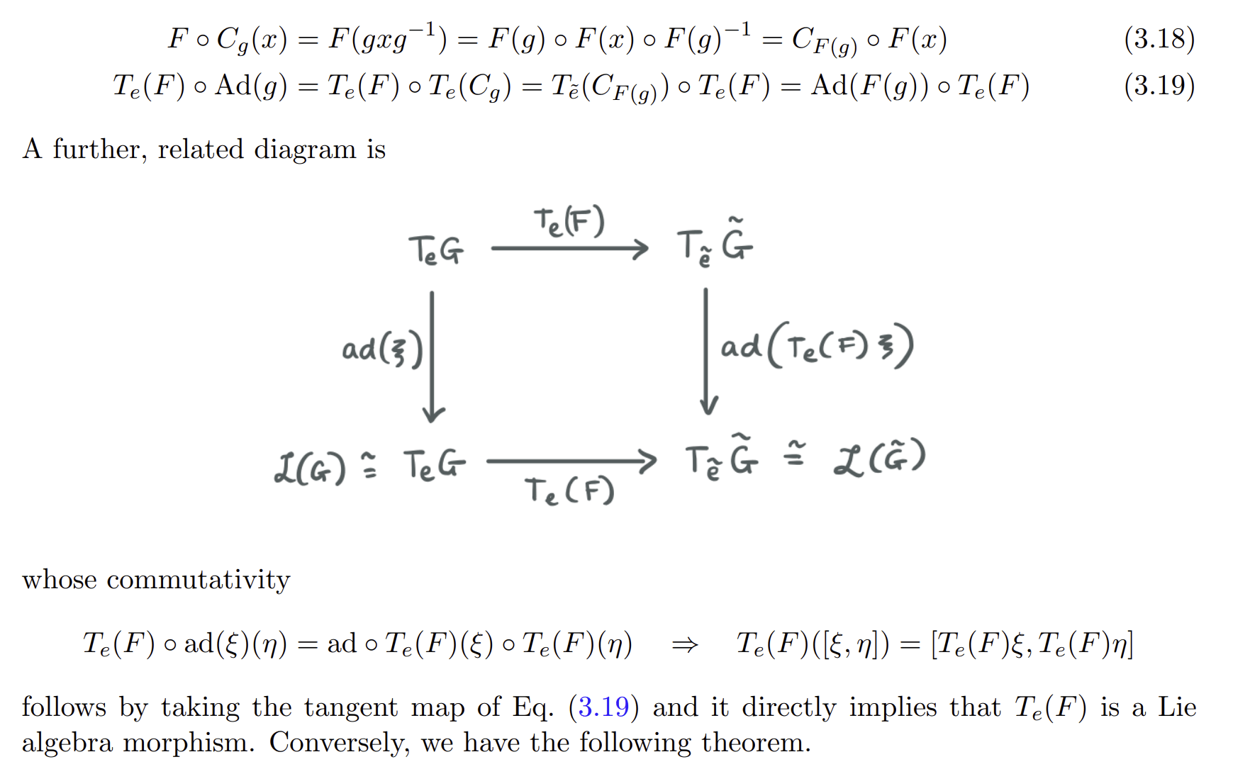 representation theory How to use tangent maps in differential