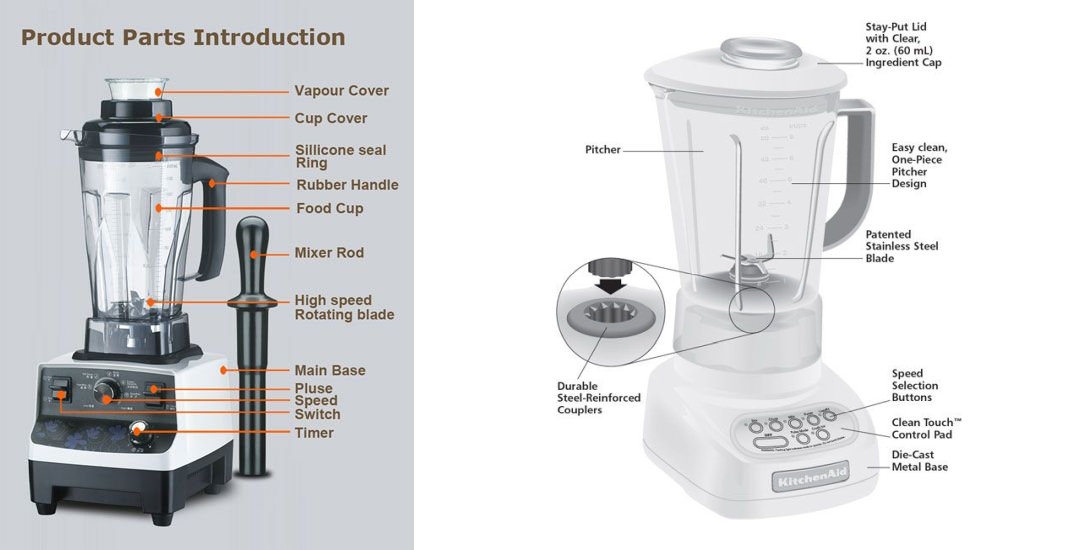 blender Is it safe to blend seeded grapes without removing seeds? Seasoned Advice