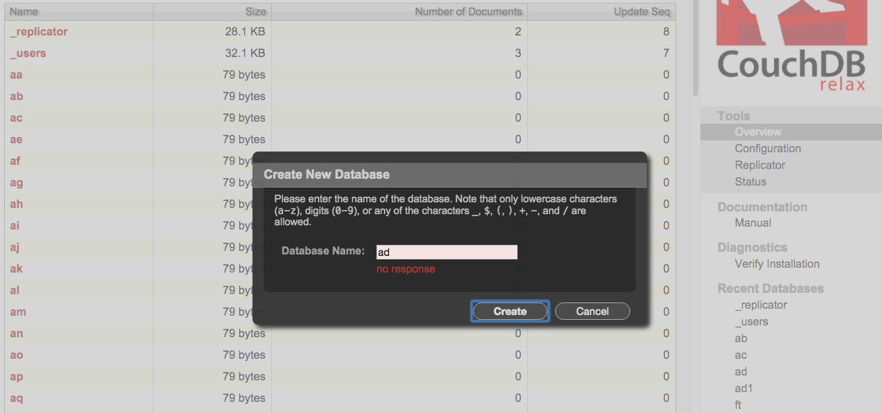 curl CouchDB unable to create database with specific name "no