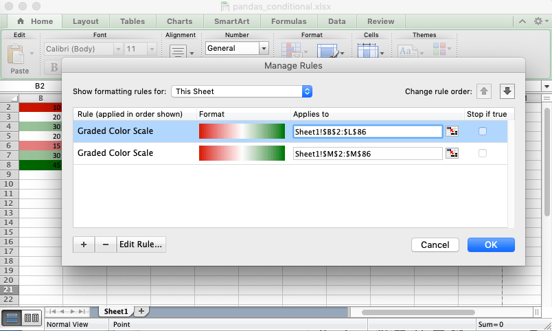 python why the xlsxwriter conditional formatting does not work Stack Overflow