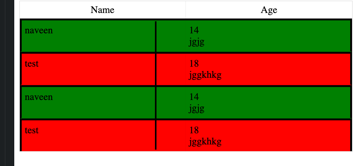 css how to show alternate red and green color of row? Stack Overflow
