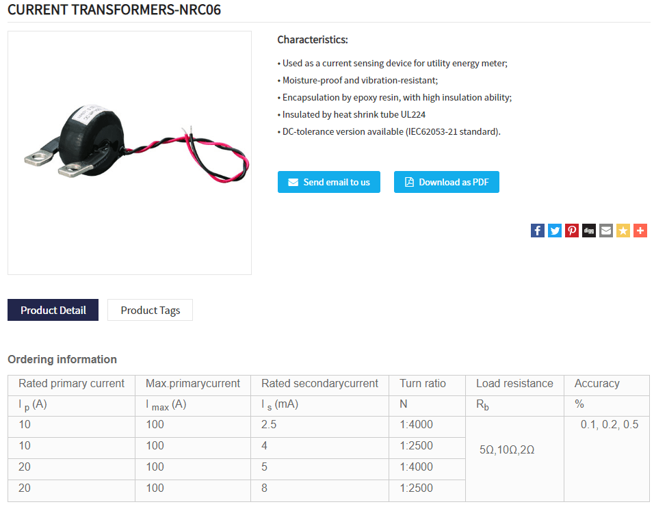 power electronics Current Transformer Rated primary current vs Max