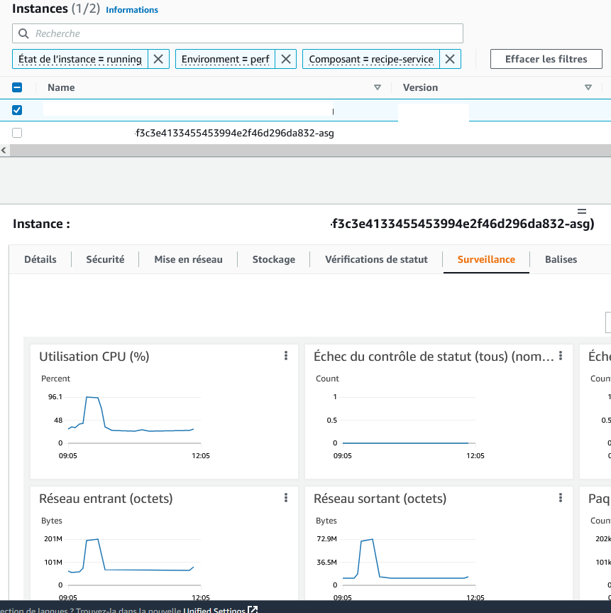 java Spring Boot listener high CPU consumption on high throughput