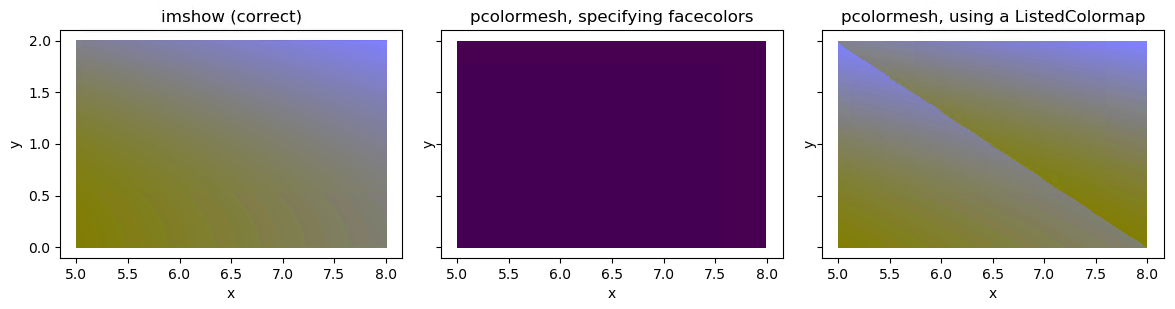python matplotlib specifying colors with an rgba array