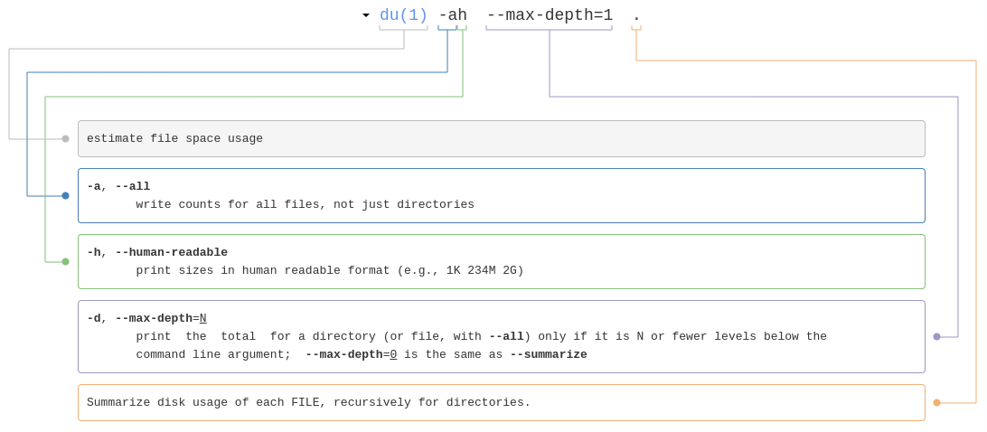 annotations Is there a LaTeX package for annotating text/code? TeX