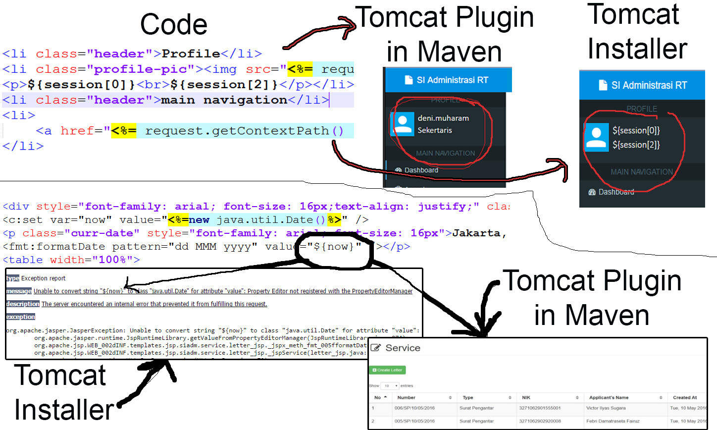 How deploy JAVA Spring Framework to Tomcat