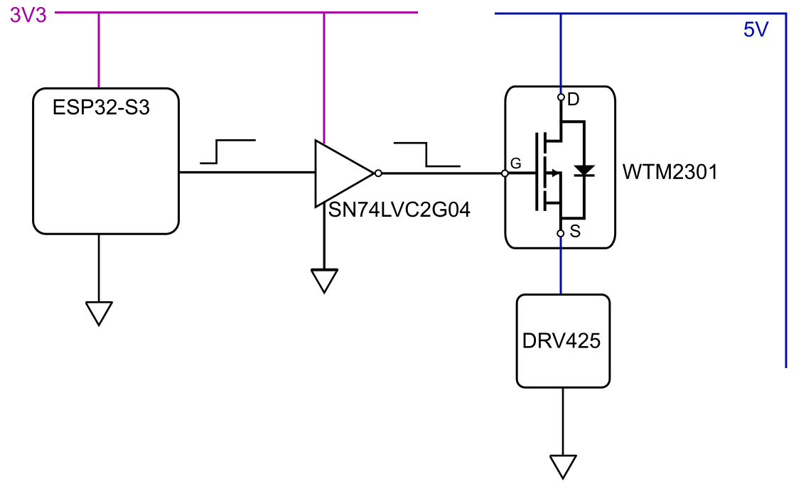 switching Logiclevel, highside, Pchannel MOSFET switch